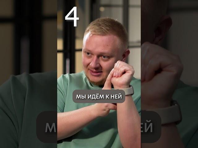 Какие у меня МАРКЕТОЛОГИ в штате? #маркетинг #маркетолог #предприниматель