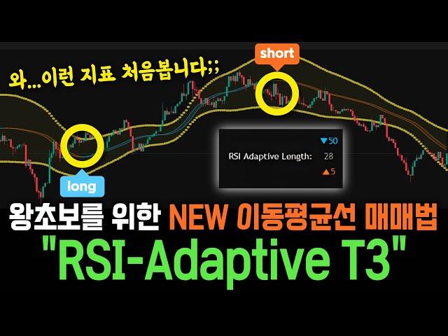 트레이딩뷰 지표 추천이동평균선 값을 알아서 조절하는 지표를 이용한 비트코인 단타 매매법 공개합니다.