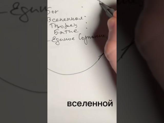 Ты есть всё , выйди из матрицы ума за минуту #медитация #ливанда #богатство #аффирмации #успех #бог