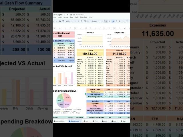 Annual & Monthly Budget Spreadsheet #tutorial #spreadsheets #shorts