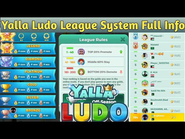 Yalla Ludo League System Full Info 2024 | Yalla Ludo Full Information Game League