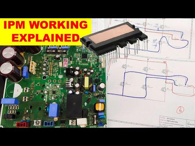 {972H} How does an IPM converts DC voltage into three phase