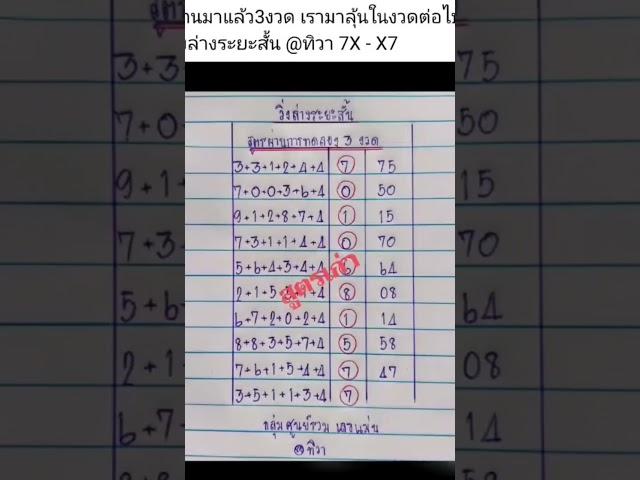 เด่นล่าง@ทิวา1/2/66 #ยายไพรสี #หวยเด็ด #หวย