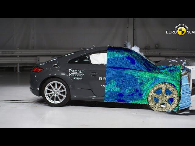 Car Crash Test Finite Element Analysis with ABAQUS tutorial