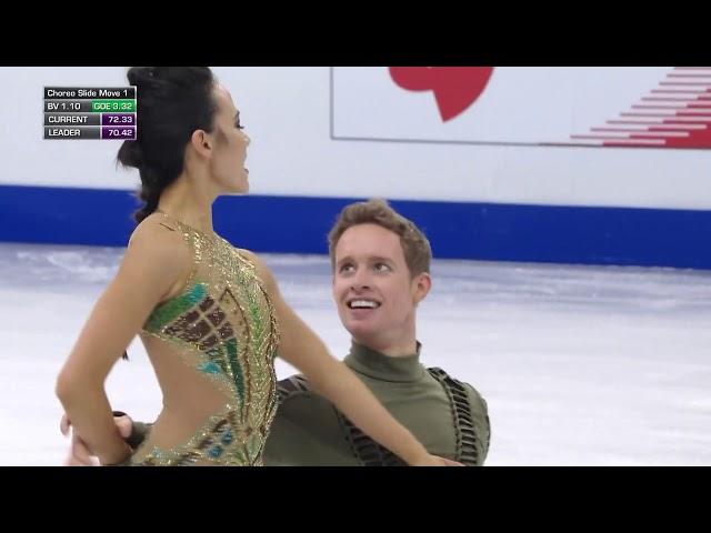 2020 4CC FD - Madison Chock & Evan Bates (USA)