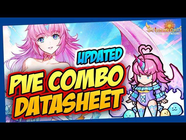 UPDATED PVE ULTIMATE HERO COMBO | SEVEN KNIGHTS IDLE