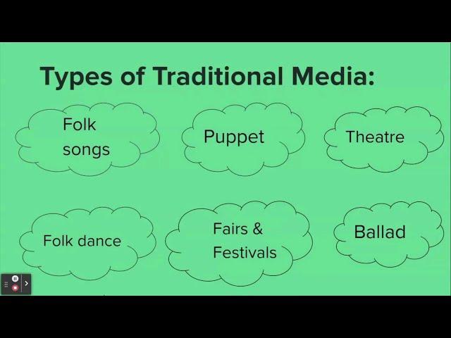 Importance|Traditional & Folk Media for development