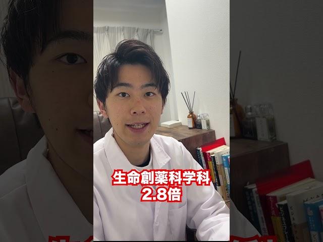 薬学部受験専門家が東京理科大学を解説！