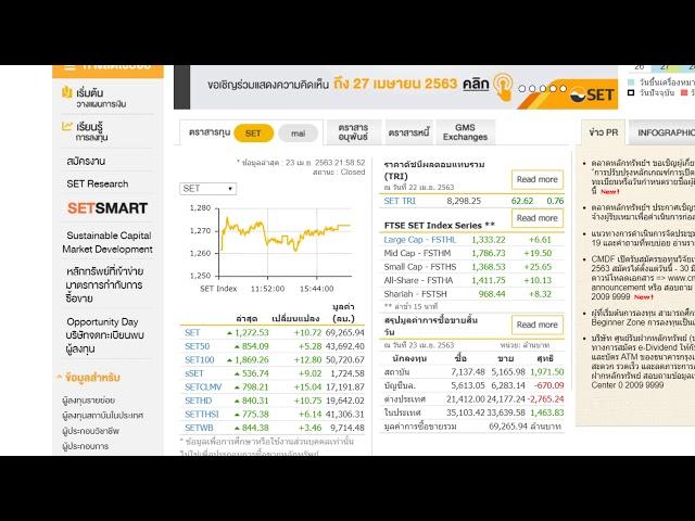 set index thai  most active value 2020 23 4  เมษายน  2563