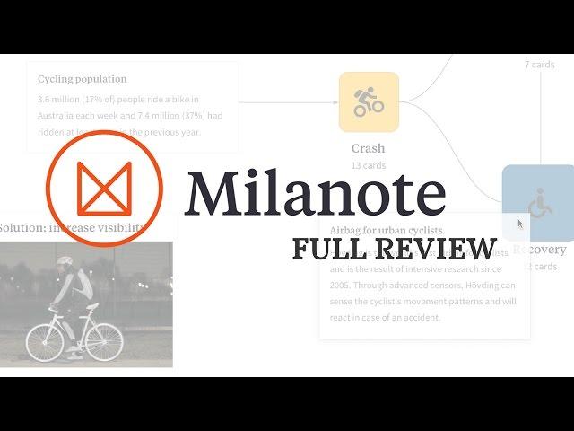 Milanote | Full Overview & Tool Breakdown