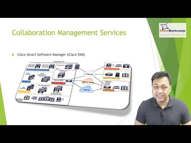 CCNP Collaboration 2020 Self Study Kit - Overview of Cisco Collaboration Solutions Architecture