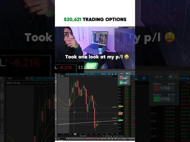 $20,261 TRADING MARKET SELL OFF #trading #daytrader #stocktrading