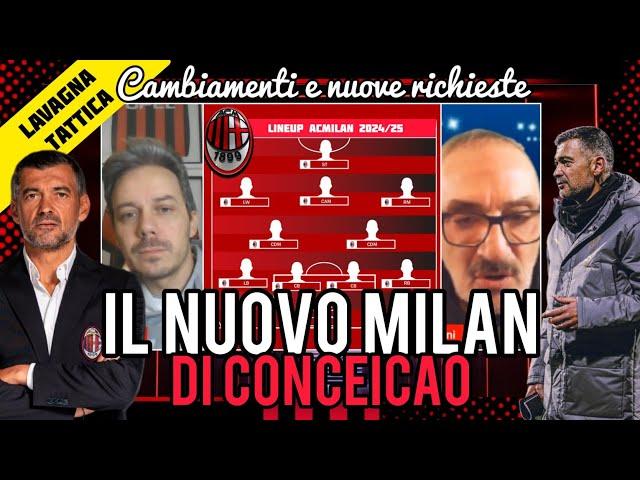 IL NUOVO MILAN DI CONCEICAO‼️LE RICHIESTE️COSA CAMBIALO RECUPERA️POCHE SPERANZESOLITA MANFRINA!