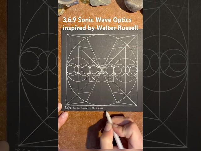 How to draw a 3,6,9 Sonic Wave Optics inspired by Walter Russell. Fast