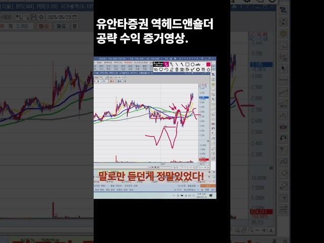 N 파동 매물대 돌파    수익 증거영상