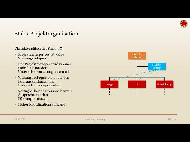 Stabs-Projektorganisation - ‍ EINFACH ERKLÄRT ‍