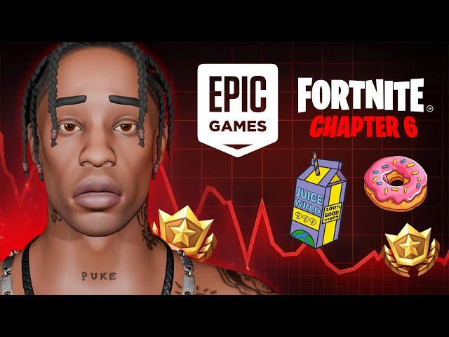 TOHLE MUSÍTE UDĚLAT V CHAPTER 6, JINAK UŽ NEZAPNETE FORTNITE!