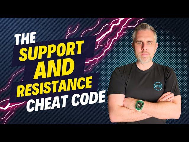 How To Find Support & Resistence Levels That Hold