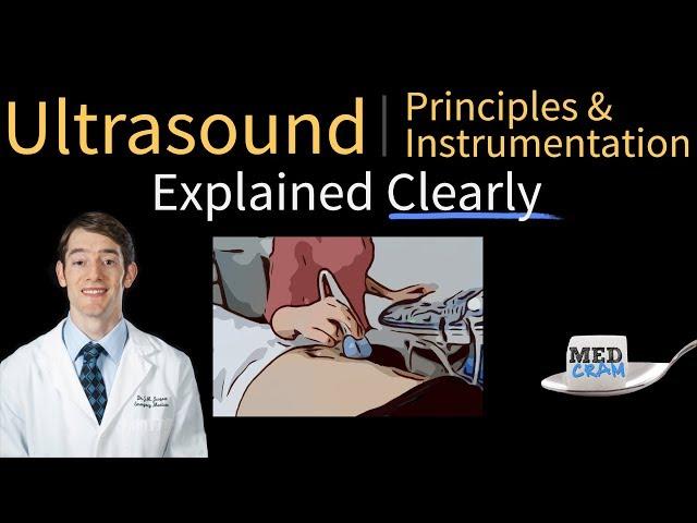 Ultrasound Principles & Instrumentation - Orientation & Imaging Planes