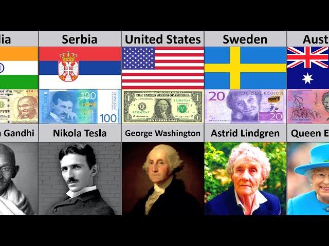 People on Banknotes From Different Countries