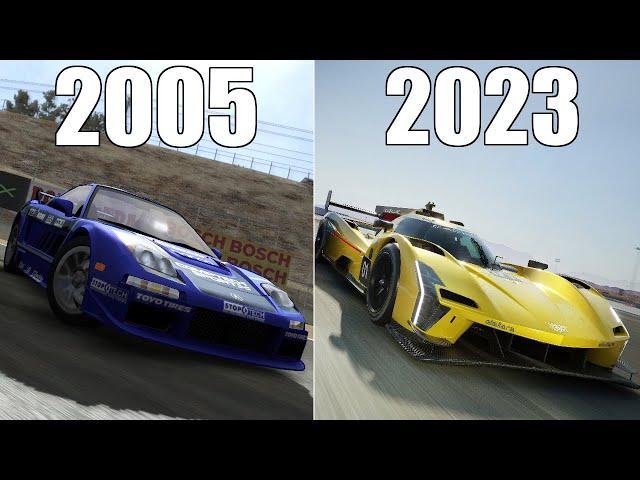 Evolution of Forza Games [2005-2023]