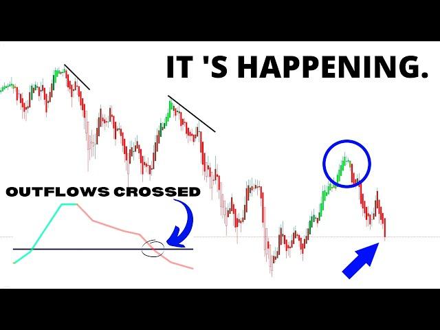  URGENT! Stock Market BULL indicator TRIGGERED  Why The SP500 Is Going HIGHER (SPY, QQQ, BTC, ETH)