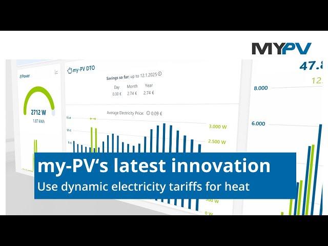 my-PV's latest innovation: Use dynamic electricity tariffs for heat!