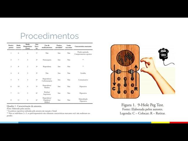 IE 156 - Aprendizagem Motora. Resumo do artigo.