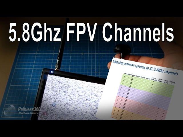 How do manufacturers (FatShark, Boscam, Flysight) use the 32 FPV 5 8Ghz channels?