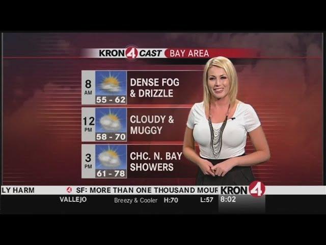 Weather Girl Points Out a Cold Front Moving In