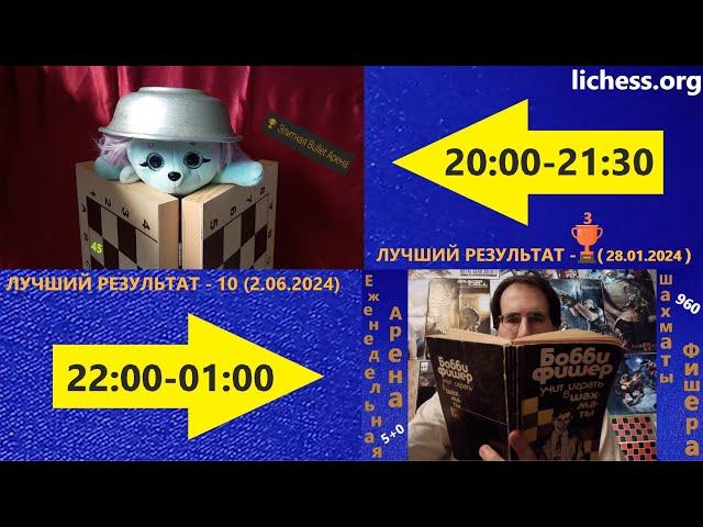 Шахматы {} lichess.org {} Элитный папуля / Ежнедельные шахматы Фишера (8.12.2024)