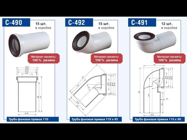 Подключение унитаза к канализации.Фановые трубы! Плюсы и минусы. Есть скрытая реклама гибких труб :)