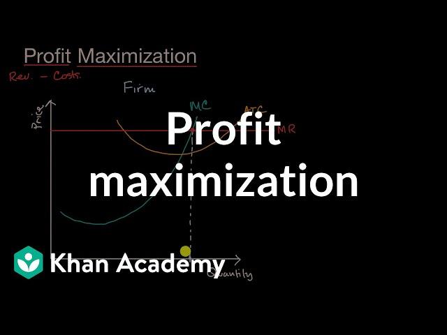 Profit maximization | APⓇ Microeconomics | Khan Academy