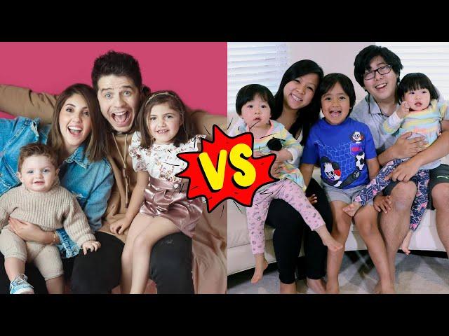 The Anazala Family VS Ryan's World Family (Real Names & Ages) 2024