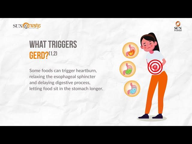 Foods To Avoid with Gastroesophageal Reflux Disease (GERD) or Chronic Acid Reflux