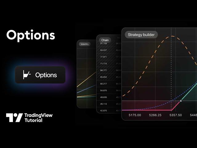 Options on Tradingview: New Feature