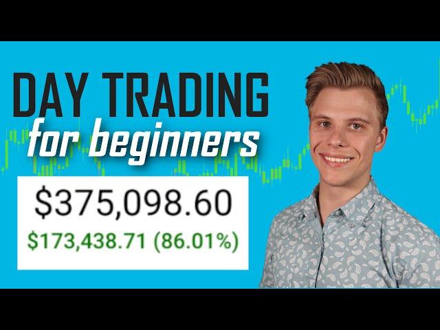 How To Start Day Trading In 2024 | BEGINNERS GUIDE