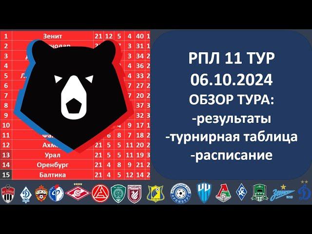 Российская премьер лига турнирная таблица, Результаты 11 тура РПЛ, Таблица РФПЛ, Расписание 12 тура