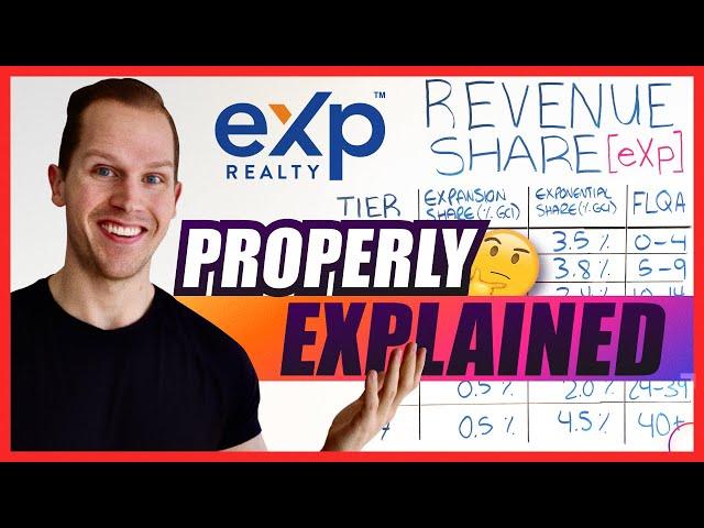 eXp Realty Revenue Share Explained 2025