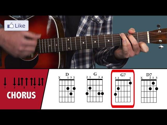 Hey Jude Easy Guitar Tutorial - The Beatles (CHORDS)