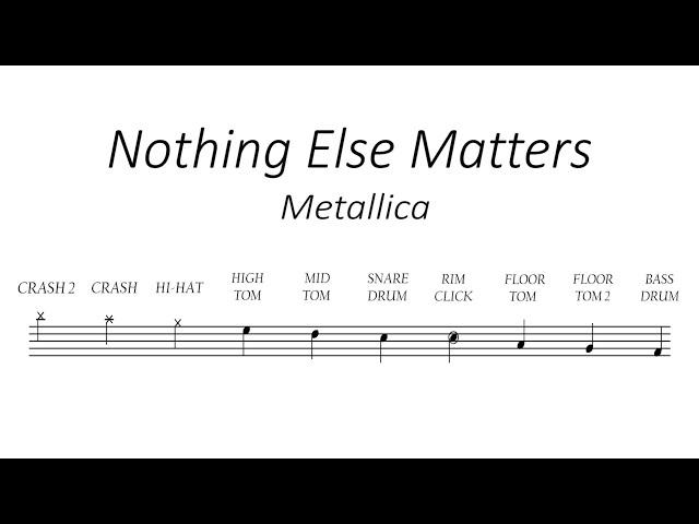 Metallica - Nothing Else Matters [DRUM SCORE + MUSIC]