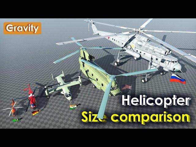 Helicopter Size Comparison