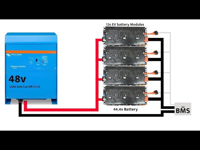 How to make a #diypowerwall for $72/kWh