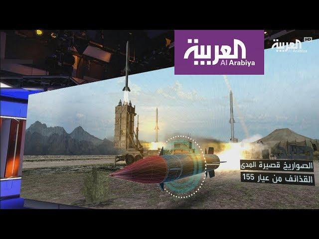 تعرف على منظومة القبة الحديدية
