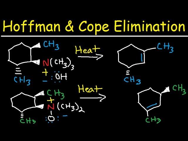 Hofmann and Cope Elimination - E2 Reaction Mechanism - Syn vs Anti Stereochemistry