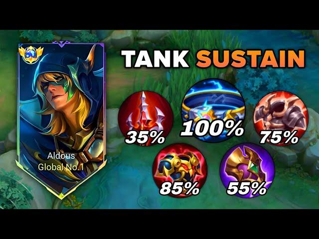 SUPREME ALDOUS SUSTAIN BUILD PERFECT DESTROYER FOR TRASTALKER ENEMY (best recommended build 2024)