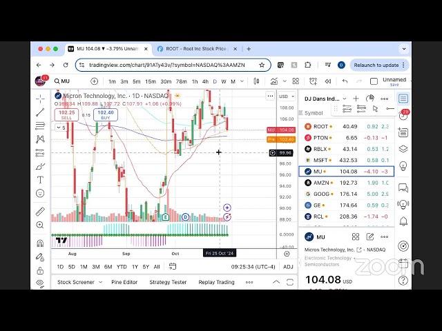 META and MSFT Slammed on Earnings