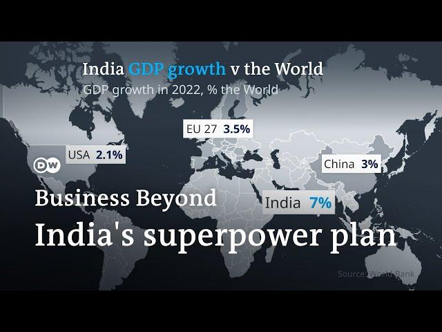 Will India become an economic superpower? | Business Beyond