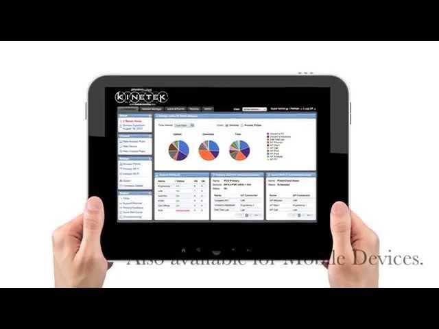 Kinetek CFO Dashboard™