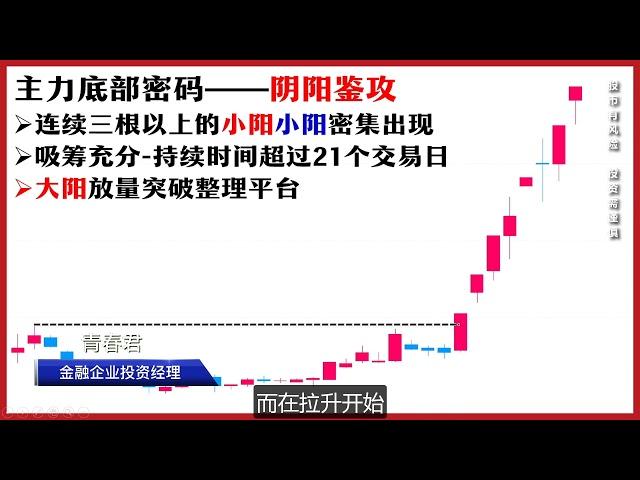 股票买卖 | 揭秘主力底部的密码，新手老手一学就会！建议收藏